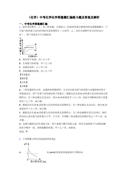 (化学)中考化学化学图像题汇编练习题及答案及解析