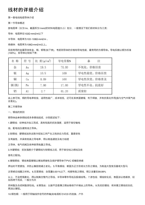 线材的详细介绍