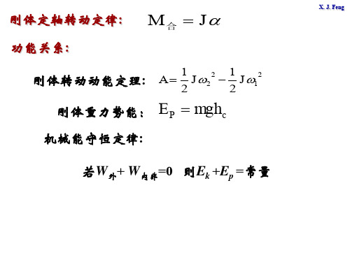 大学物理第三章知识点