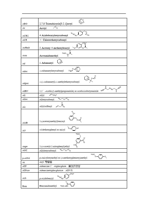 常用化学试剂英文缩写及其结构式列表