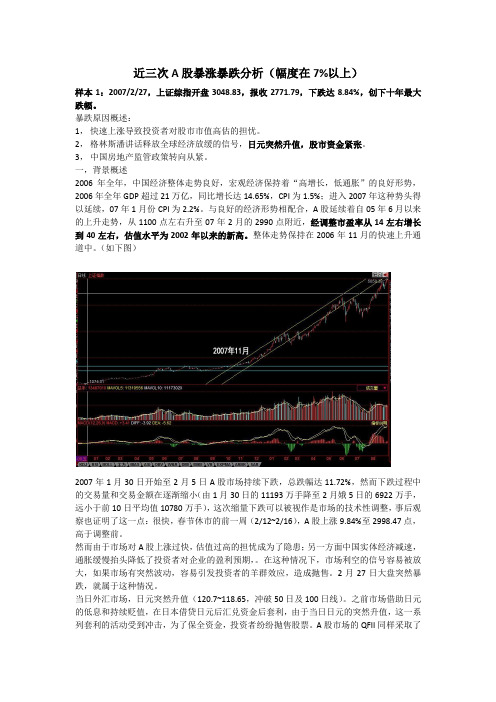 2000年后A股四次暴跌分析