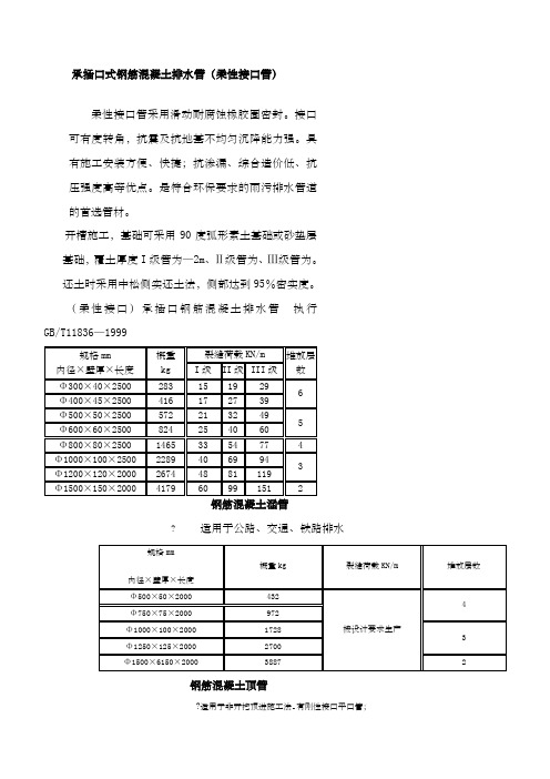 各类钢筋砼管相关规格参数