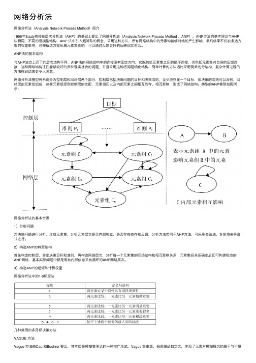 网络分析法——精选推荐