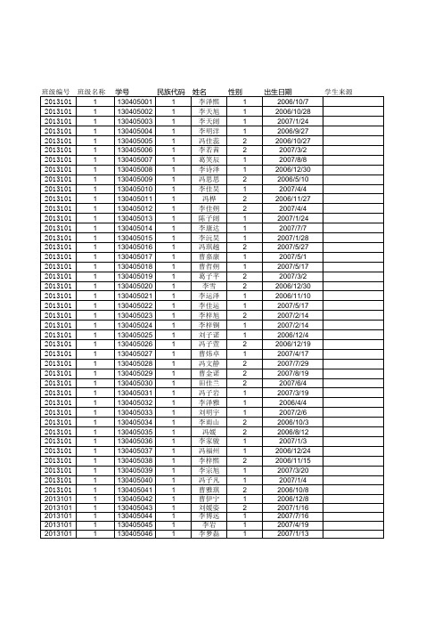 学生基本信息模版 (1)