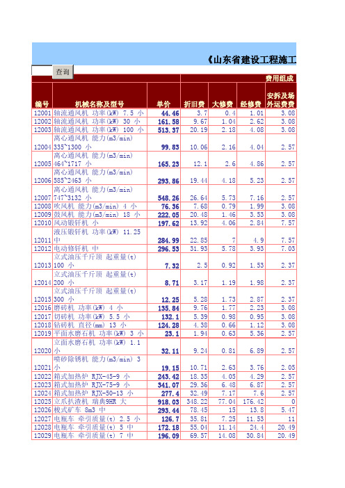 山东2008机械台班单价表