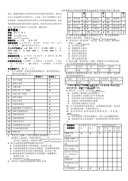 关于深圳城市文化认知的调查问卷