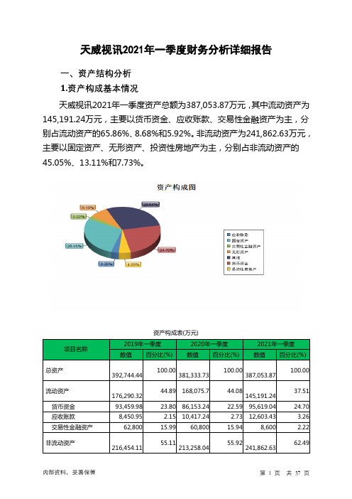 天威视讯2021年一季度财务分析详细报告