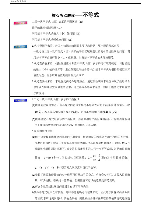 年高考理数考前20天终极冲刺攻略 不等式