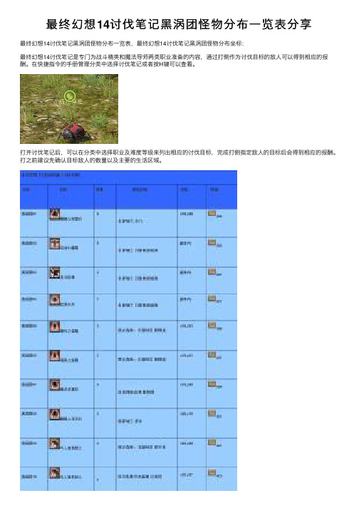 最终幻想14讨伐笔记黑涡团怪物分布一览表分享