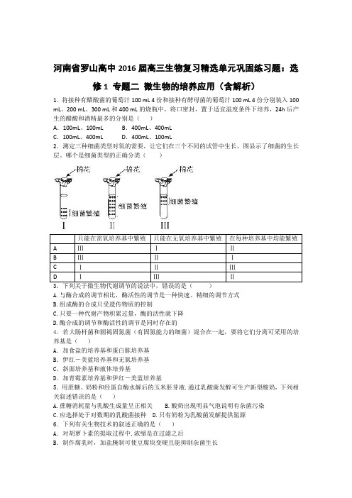 河南省罗山高中2016届高三生物复习精选单元巩固练习题选修1 专题二 微生物的培养应用(含解析)