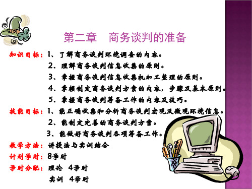 第二章商务谈判的准备PPT课件