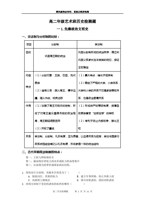 高二年级艺术班历史检测题