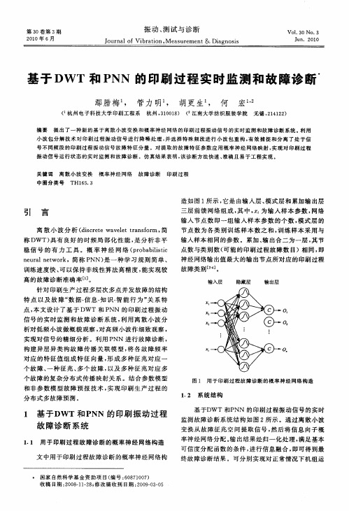 基于DWT和PNN的印刷过程实时监测和故障诊断