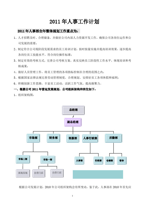 人事部2011年度工作计划改[1](1)