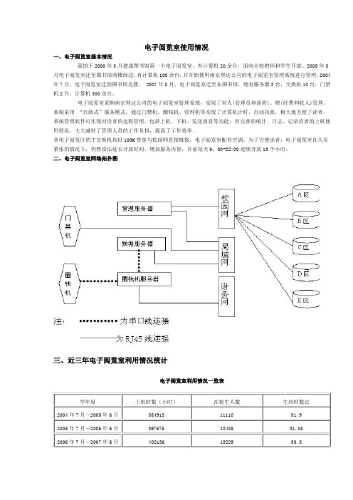 电子阅览室使用情况