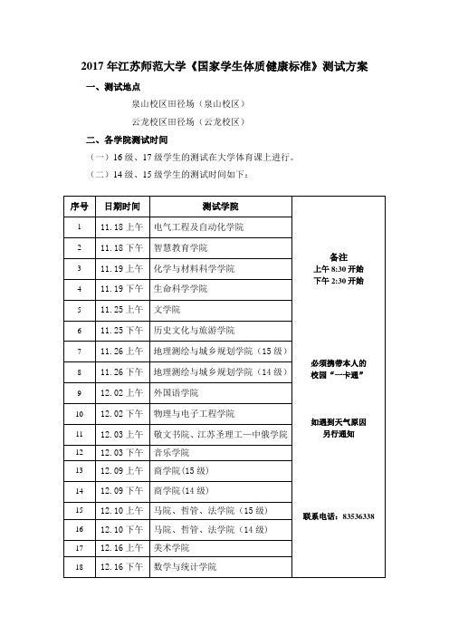 2017年江苏师范大学国家学生体质健康标准测试方案