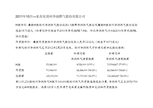 2011年10月私有郑州华润燃气