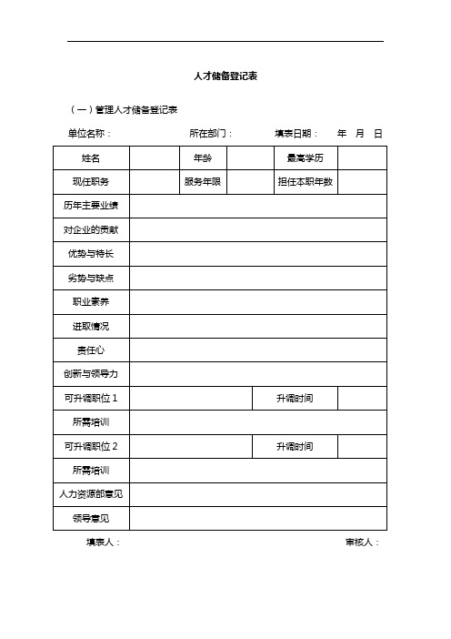 人才储备登记表-范本