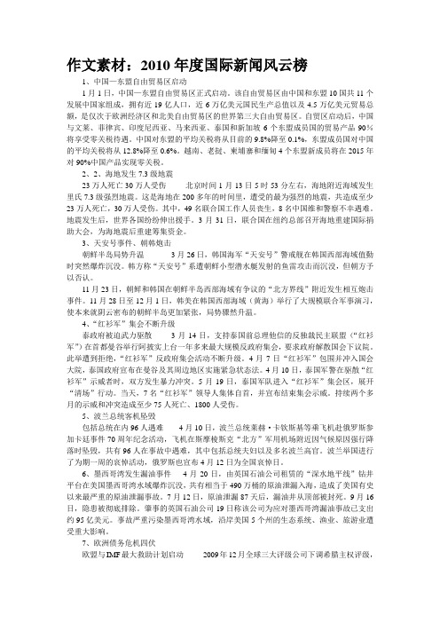 作文素材:2010年度国际新闻风云榜