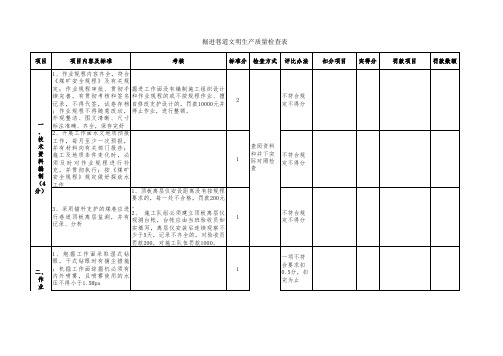 掘进文明生产验收表