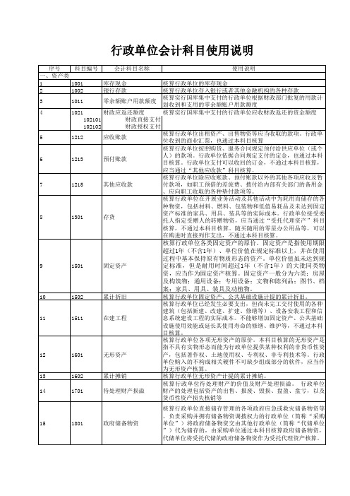 2014新会计制度--行政单位会计科目使用说明