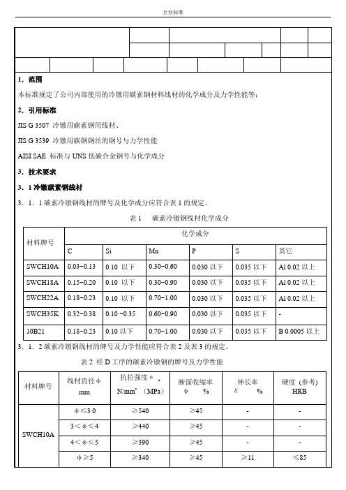 冷镦用碳素钢材料线材的化学成分及力学性能