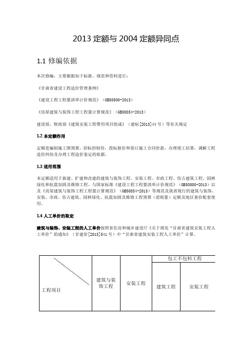 【甘肃】预算定额异同点(2013与2004全方位比较)