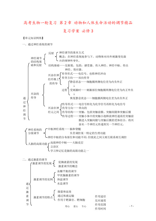 高考生物一轮复习 第2章 动物和人体生命活动的调节精品复习学案 必修3