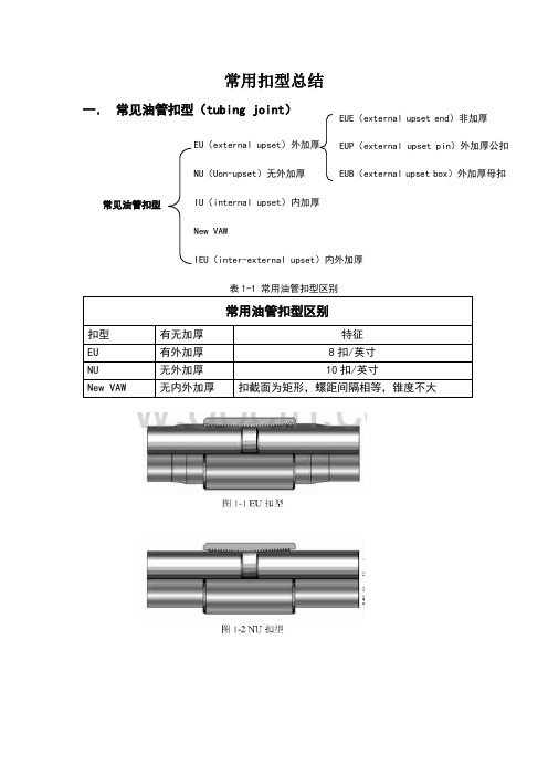 常用扣型总结