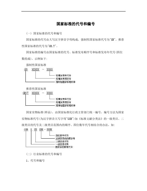 国家标准的代号和编号