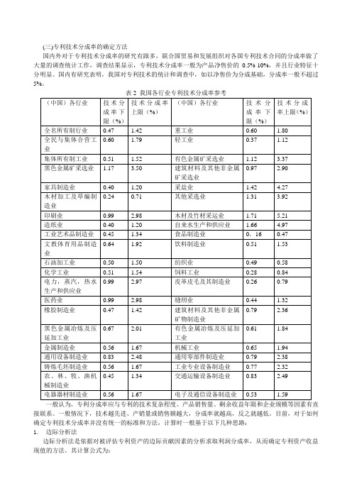 专利技术分成率的确定方法