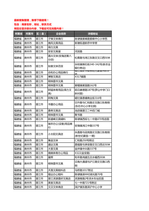 新版福建省泉州市晋江市办公用品企业公司商家户名录单联系方式地址大全304家