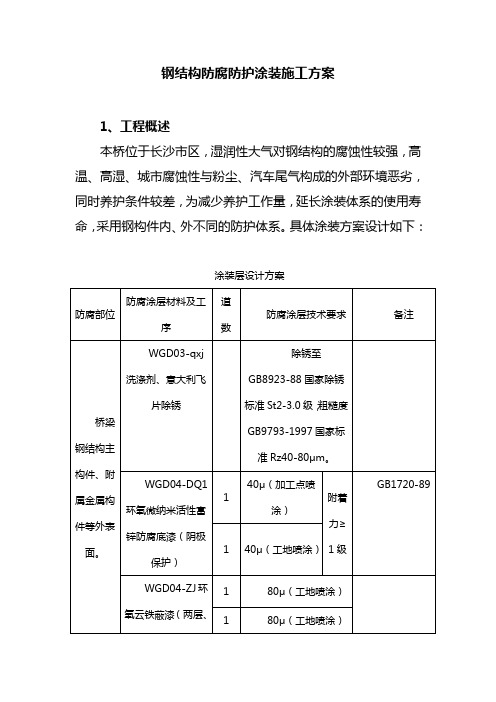 钢结构防腐防护涂装施工方案