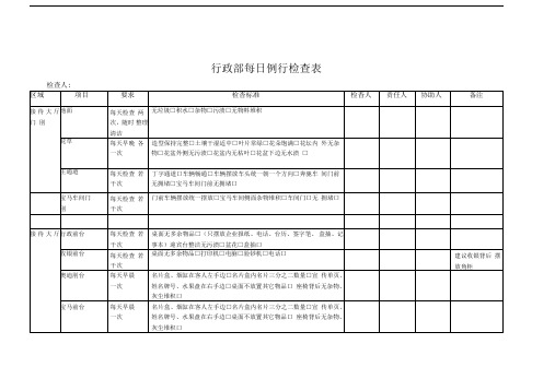 行政部每日例行检查表