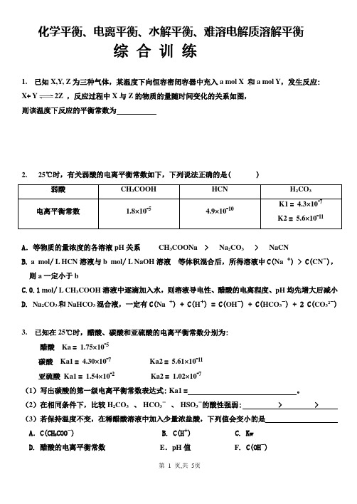 高中化学四大平衡专题