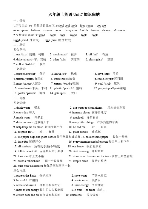 Unit7Protecttheearth知识归纳(知识清单)译林版英语六年级上册