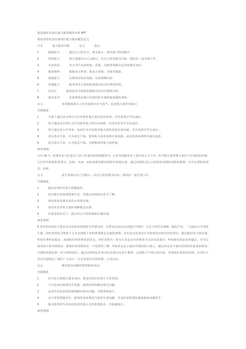 物业各岗位能力素质模型分析PPT