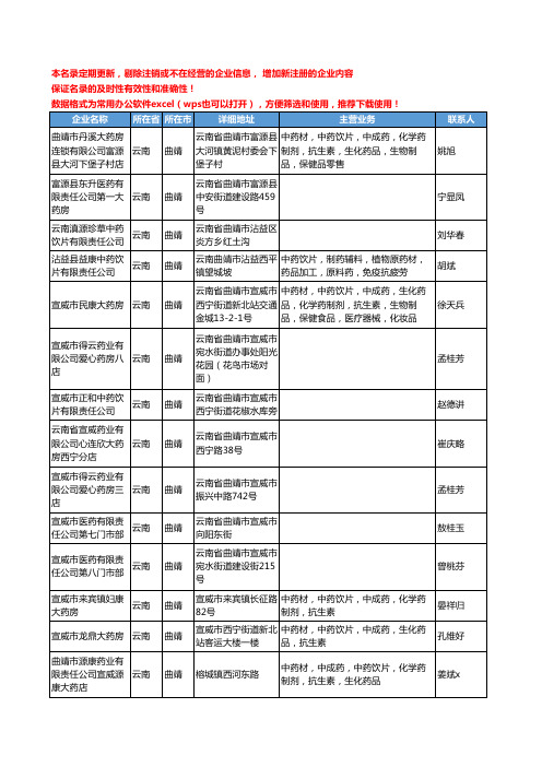 2020新版云南省曲靖中药饮片工商企业公司名录名单黄页联系方式大全52家