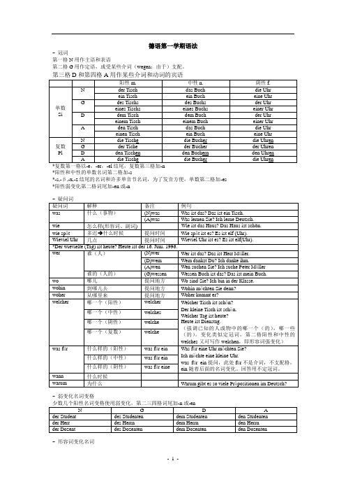 德语语法