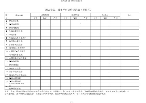 酒店设施设备日常巡检记录表