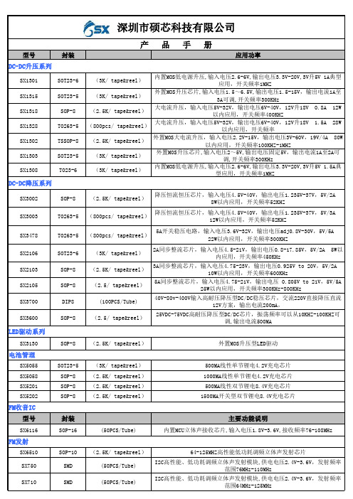 硕芯科技产品手册2