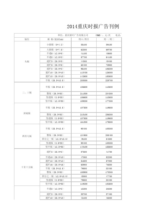 重庆时报、重庆商报、重庆晚报、重庆日报2014价格表