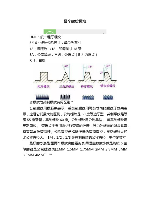 最全螺纹标准