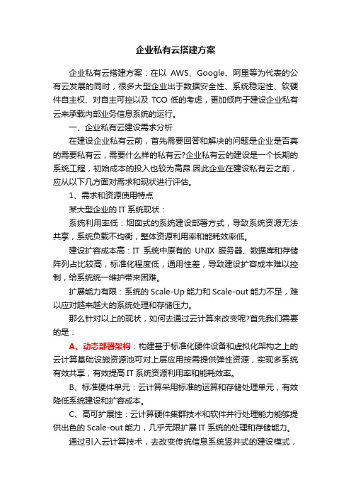 企业私有云搭建方案