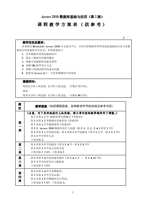 Access2010数据库基础与应用课程教学方案表