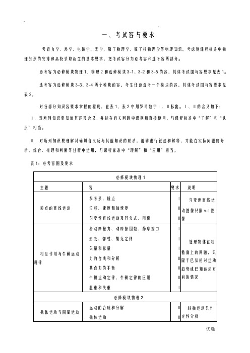 2018届新课标高考物理考纲及题型示例