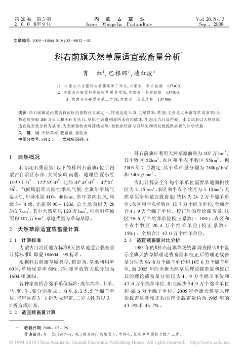 科右前旗天然草原适宜载畜量分析