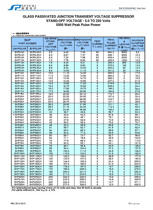 TVS瞬态抑制二极管5KP系列