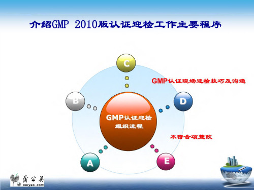 新版GMP认证迎检注意事项及其技巧(续)