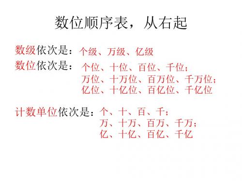 四上数学：亿以上数的读法与写法